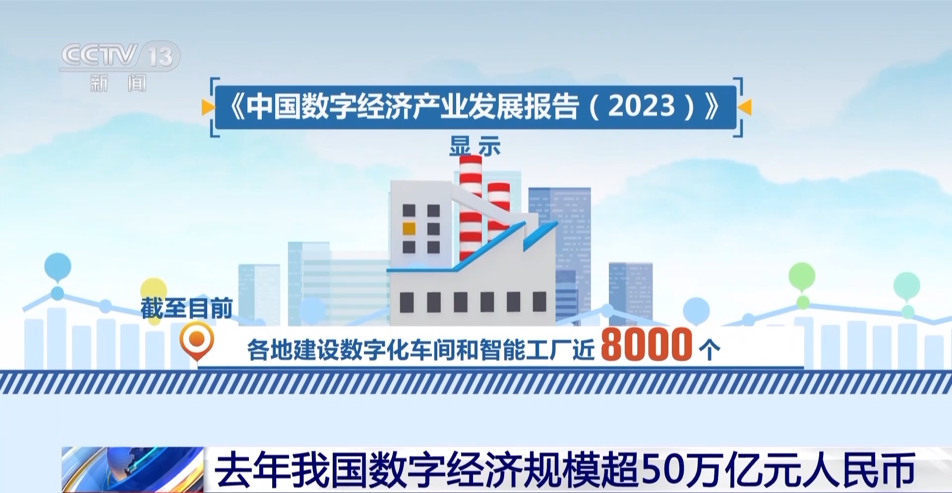 數字經濟驅動新增長 我國數字經濟規模突破50萬億元，占GDP比重超四成